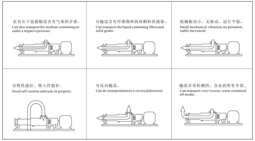 優(yōu)點(diǎn)_副本.jpg